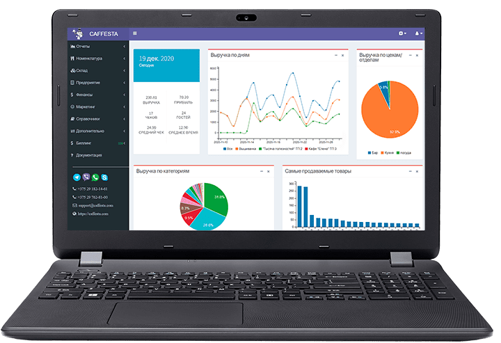 Ноутбук со стартовой страницей административной части Caffesta