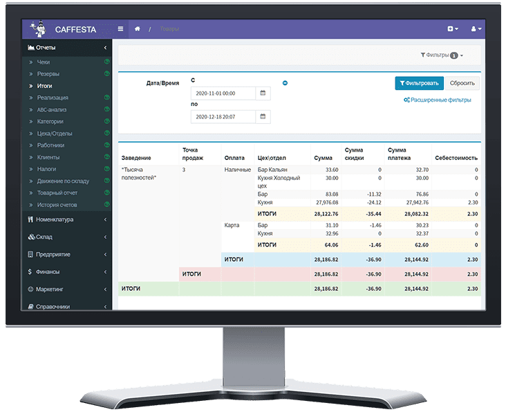 Отображение итогов продаж заведения