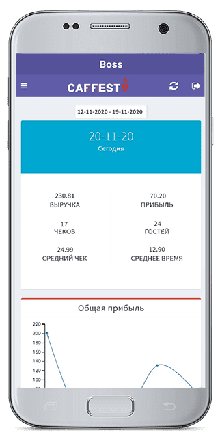 Отображение мобильного приложения Caffesta Boss с отчётами по продажам